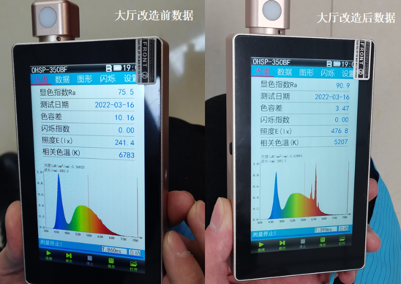 改造前后數(shù)據(jù)對比